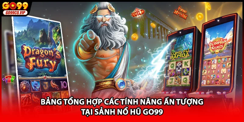Bảng tổng hợp các tính năng ấn tượng tại sảnh nổ hũ GO99